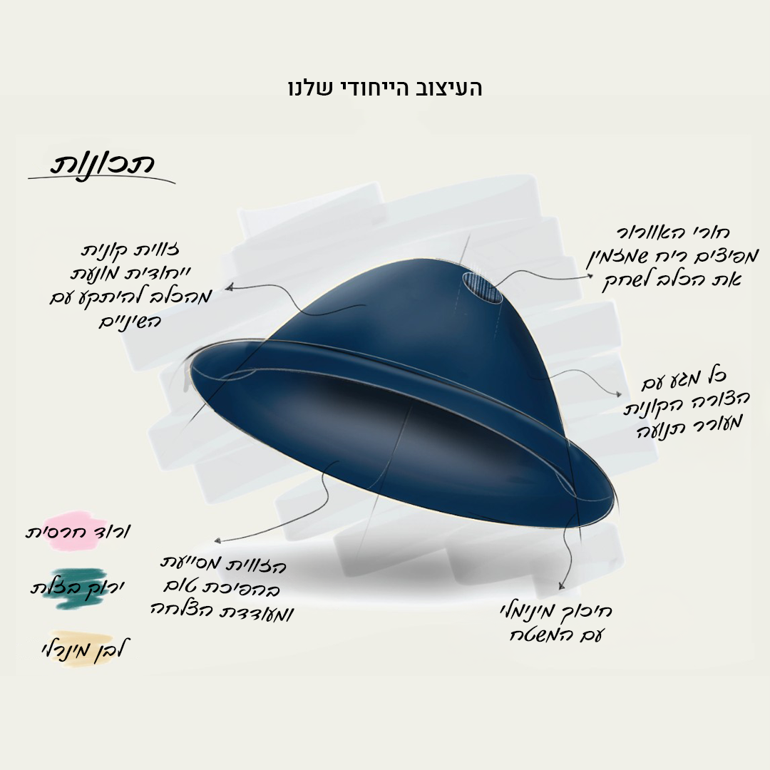 Hosa Pet Furniture - הוסה ריהוט לבעלי חיים